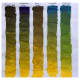 Table 2: shows the gradation from one pure color to the other in the mix
