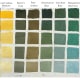 Take an afternoon mixing some greens. These two example charts show greens obtained from the same yellow. Table 1: adds white to the mixture. Make a chart for each of the yellows in your palette.