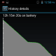 Battery usage during the entire video playback test