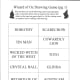Here is a photo of page 1 of the items for the Wizard of Oz Drawing Game. You can get the .pdf to print by clicking on the orange link at the beginning of this article.