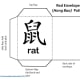 Template for red evelope for Year of the Rat