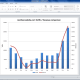 Microsoft Excel Chart
