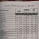 how-to-plan-leh-ladakh-trip