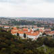 The 360 degree view.