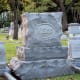 Weiss Family Plot in Washington Cemetery