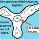The gradual accretion and coalescence of matter creates a single island