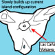 The centre of the island develops into a new cone known as Las Canadas