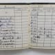 Lt. Floyd E. Breedlove’s combat mission notes