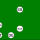 3-3-5
