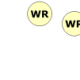 This is the trips formation.