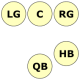 This is the standard shotgun formation.