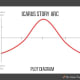 literary-terms-to-understand-in-order-to-enjoy-reading-or-writing-fiction