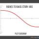 literary-terms-to-understand-in-order-to-enjoy-reading-or-writing-fiction