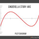 literary-terms-to-understand-in-order-to-enjoy-reading-or-writing-fiction