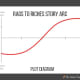 literary-terms-to-understand-in-order-to-enjoy-reading-or-writing-fiction
