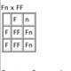 One of the parents has heterozygous FVL. One of the parents has homozygous FVL. 50% of the offspring will have heterozygous FVL. 50% of the offspring will have homozygous FVL.