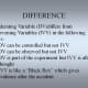 hypothesis-development-in-business-research