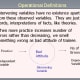 hypothesis-development-in-business-research