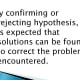 hypothesis-development-in-business-research