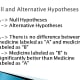 hypothesis-development-in-business-research