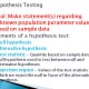 hypothesis-development-in-business-research