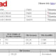 Scroll down to see if there's a Firmware section. If there isn't, then no firmware updates are available for your TV.
