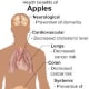 red-apple-benefits-the-health-benefits-of-eating-a-red-apple