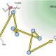 Presence of chemical attractant. Chemical gradient sensed in a temporal manner