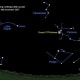 Selected constellations, 2007.