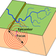You can see the location of the focus and epicentre