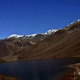 spiti-a-difficult-valley