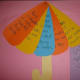 fan book in shape of umbrella