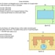 how to find the area of shapes 4