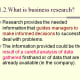 hypothetico-deductive-method-in-business-research