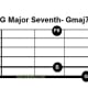 G maj7, open position