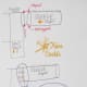 How to attach the sleeve to the bodice