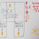 Close-up on the diagram - indicates where to start the side seam