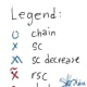 Legend