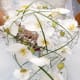 Choosing Your Wedding Bouquet