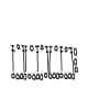 Figure 6: Foundation Chain and Row 1