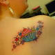 cupcake-tattoos-and-designs-cupcake-tattoo-meanings-and-ideas-cupcake-tattoo-pictures