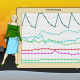 life-simulation-games-like-the-sims