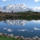 Lake in Sangla