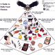 Native North American Food Pyramid