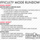 No More Room in Hell New Game Modes