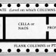 terminologies-in-greek-architecture