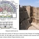 terminologies-in-greek-architecture