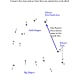 North Star Dot to Dot page from http://www.northern-stars .com/