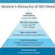 how-to-better-understand-seo