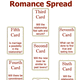 the-tarot-cards-of-wonder
